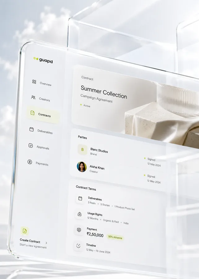 Glass campaign overview dashboard