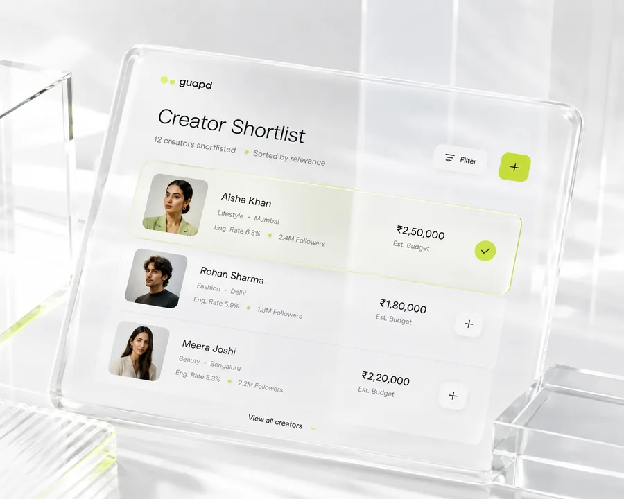 Brand dashboard cards, active campaigns, applicants, contracts, payouts