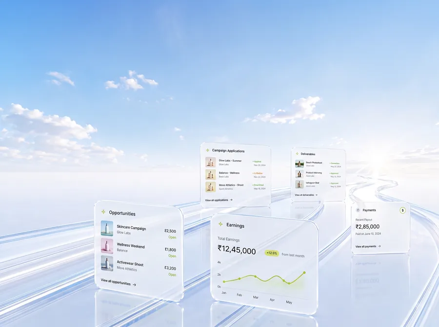 guapd campaign brief, creator, invoice and deliverable glass panel