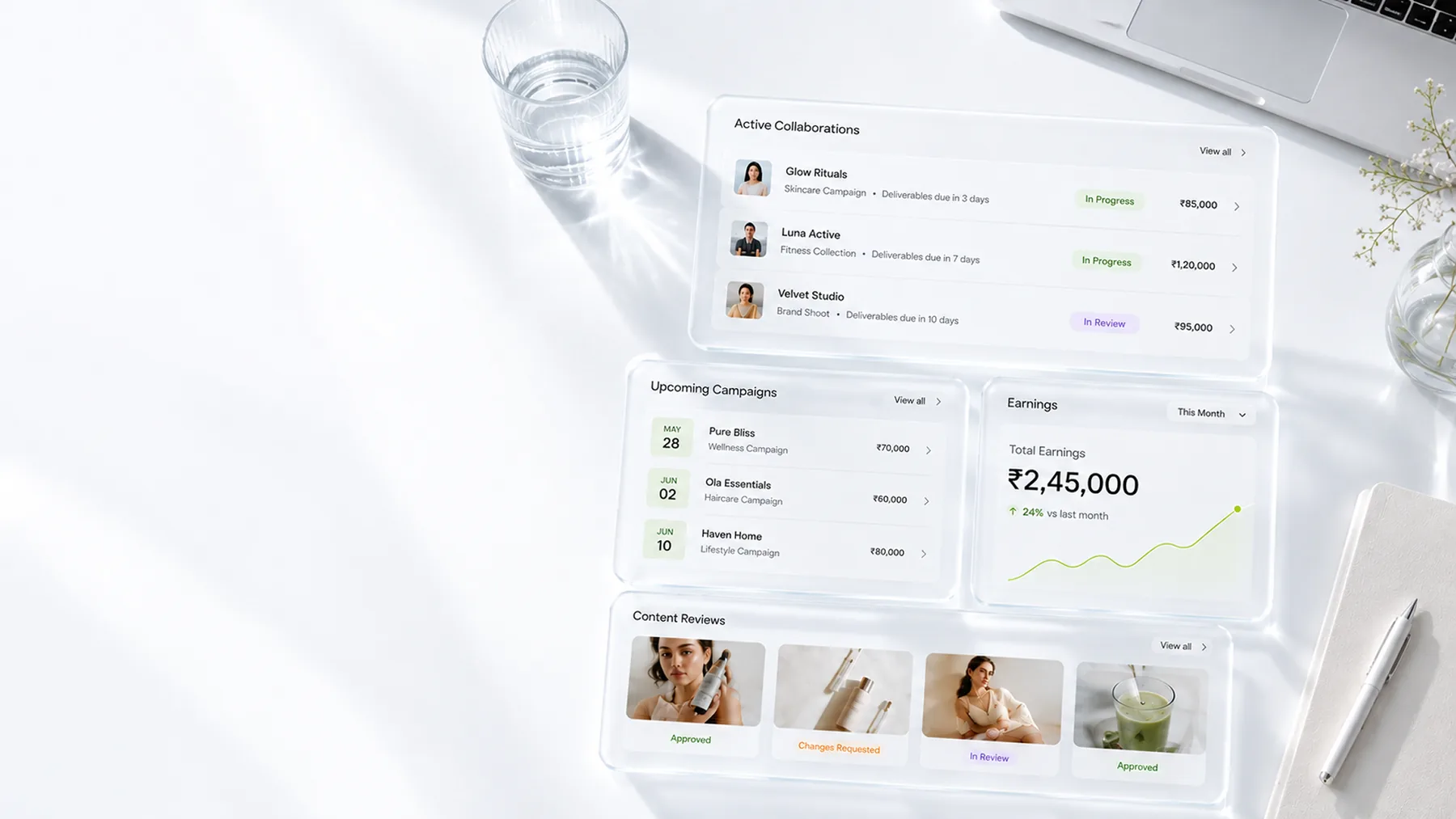 guapd deals dashboard with offer accepted, campaign live, deliverable approved, payment received, and earnings received notifications